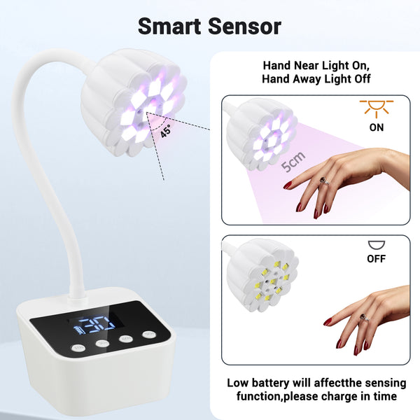 UV LED Nail Lamp, Mini Cordless Gel x Nail Lamp Flash Cure, Auto Sensor Gooseneck Portable USB Gel Nail Dryer U V Light with 4 Timers and LCD Display for Home DIY