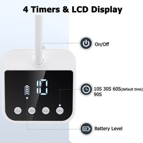 UV LED Nail Lamp, Mini Cordless Gel x Nail Lamp Flash Cure, Auto Sensor Gooseneck Portable USB Gel Nail Dryer U V Light with 4 Timers and LCD Display for Home DIY